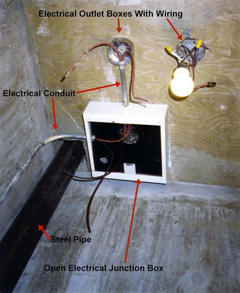 box junction explained|junction box and utility.